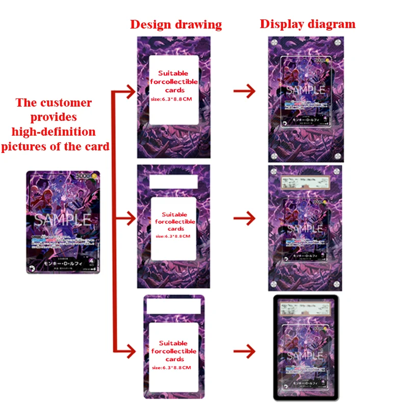 Custom PTCG Extended Edition A - Storage 评论和价格